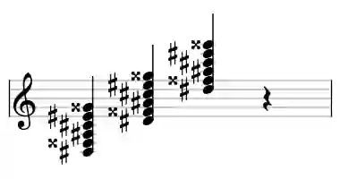 Sheet music of D# 9#11 in three octaves